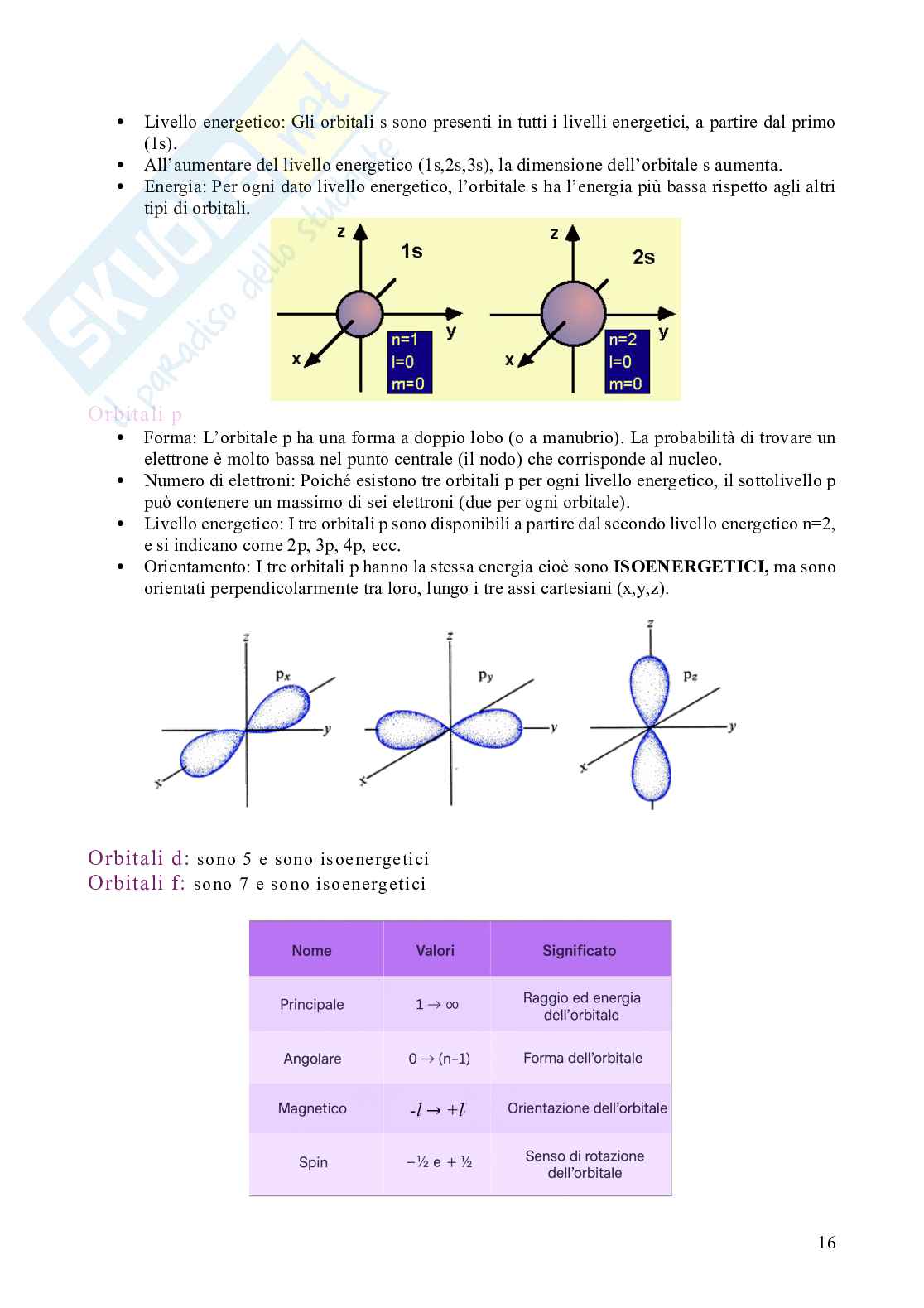 Chimica - prima prova in itinere Pag. 16
