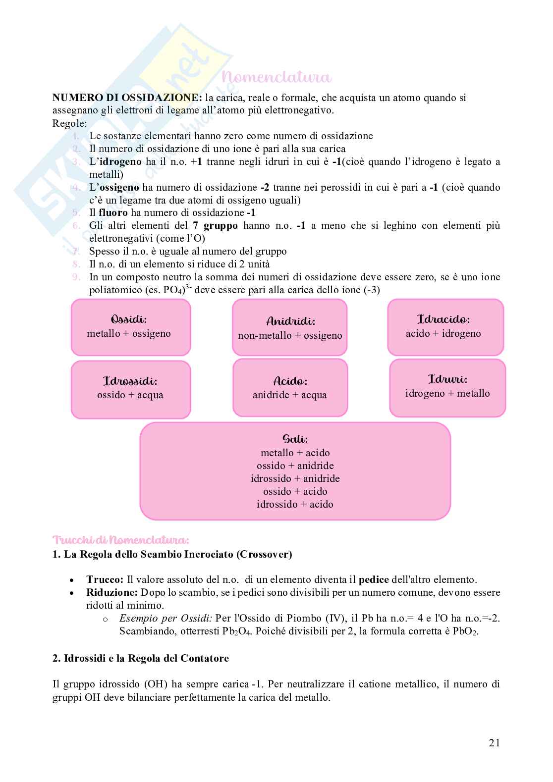 Chimica - prima prova in itinere Pag. 21