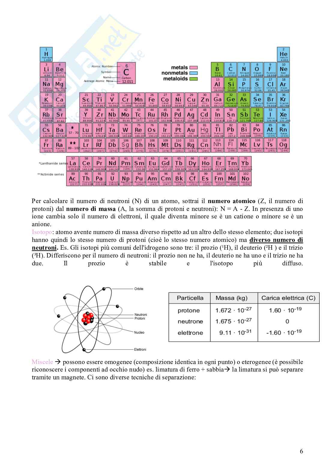 Chimica - prima prova in itinere Pag. 6