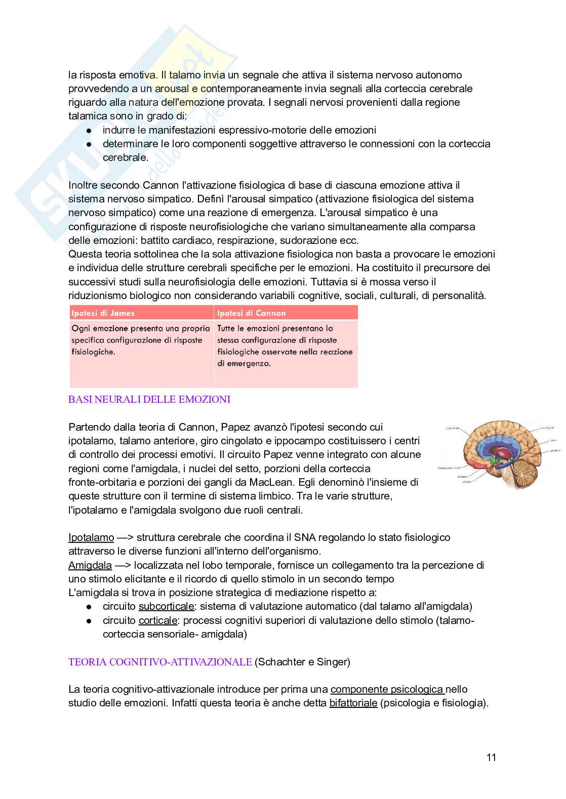 Psicologia generale Pag. 11