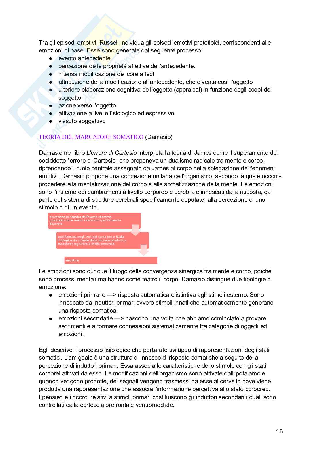 Psicologia generale Pag. 16