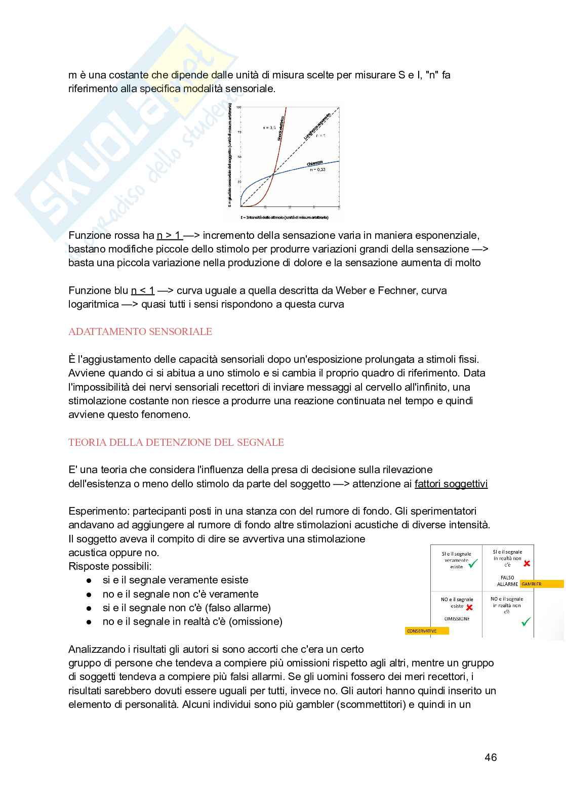Psicologia generale Pag. 46