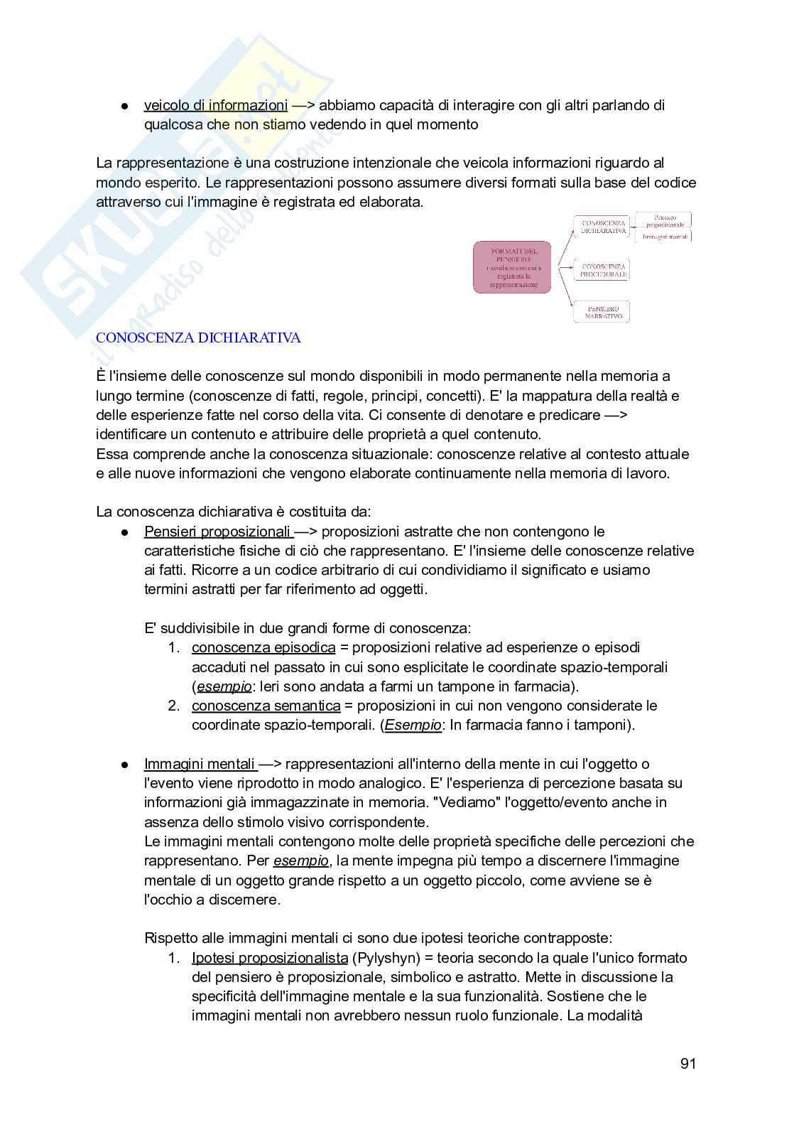 Psicologia generale Pag. 91