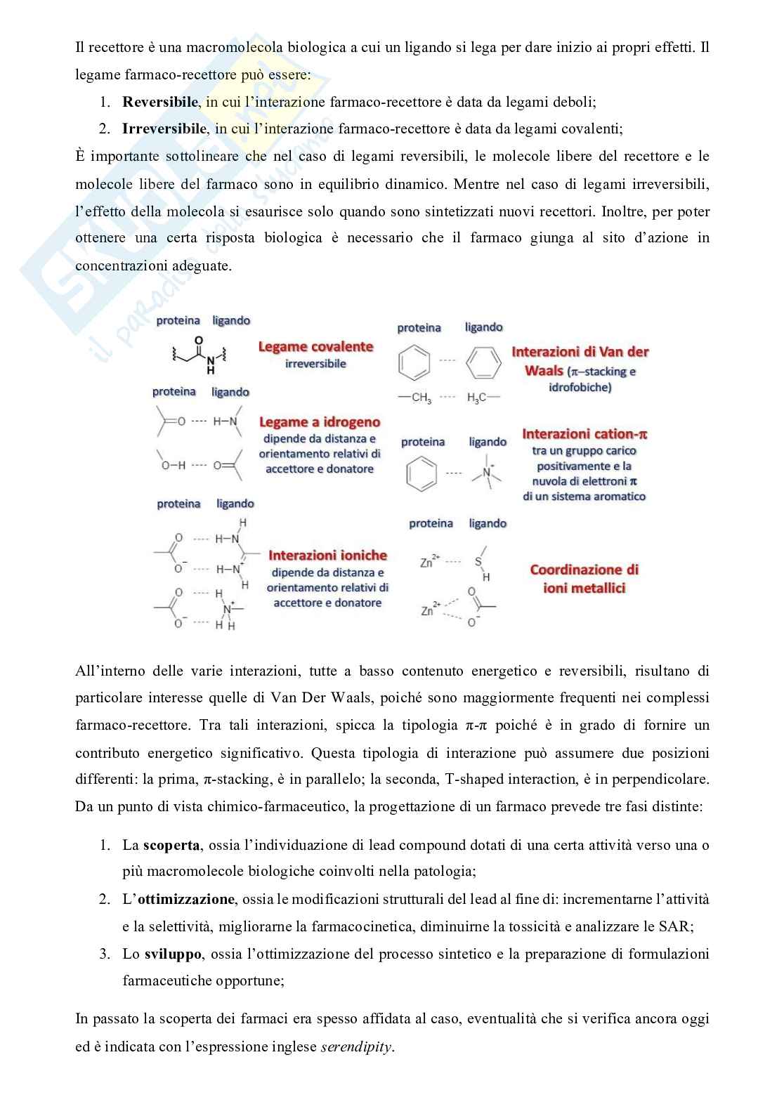 Chimica farmaceutica e tossicologica II Pag. 2