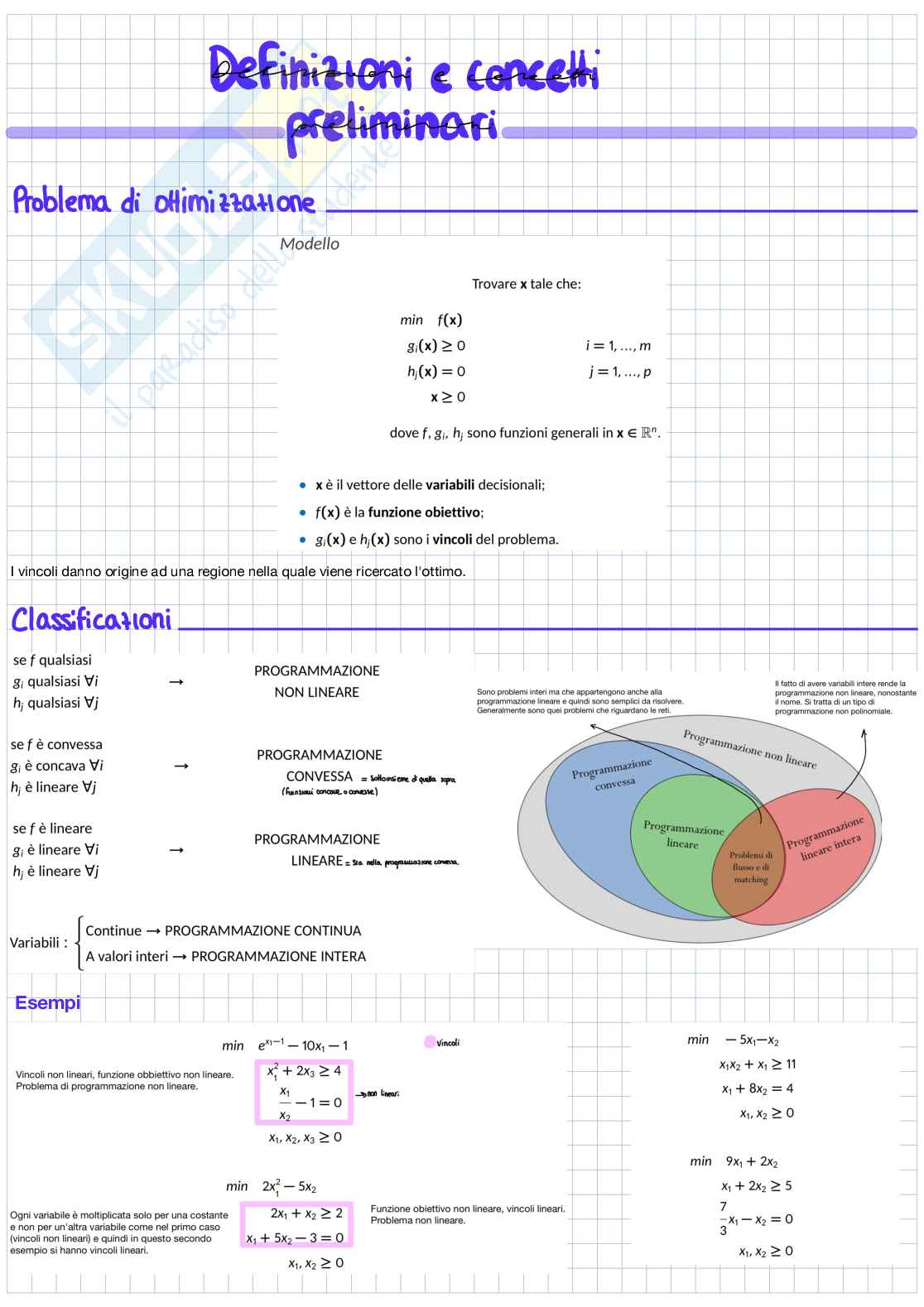 Appunti di Ricerca operativa Pag. 1