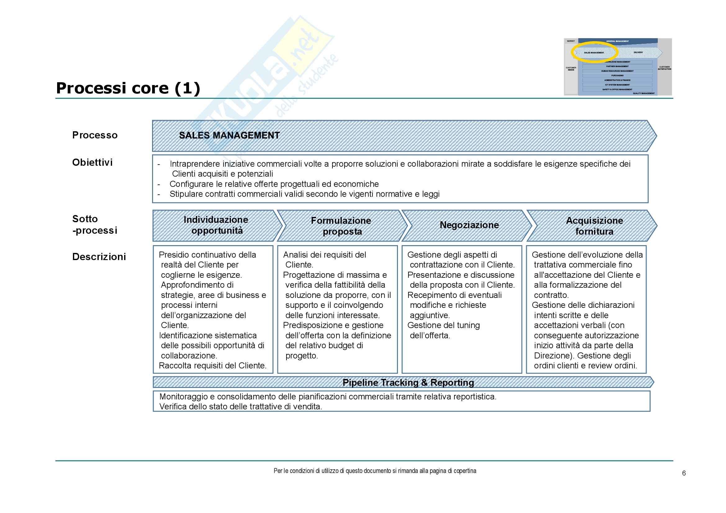 Economia ed organizzazione aziendale - consulenza di direzione e gestione dei progetti Pag. 6
