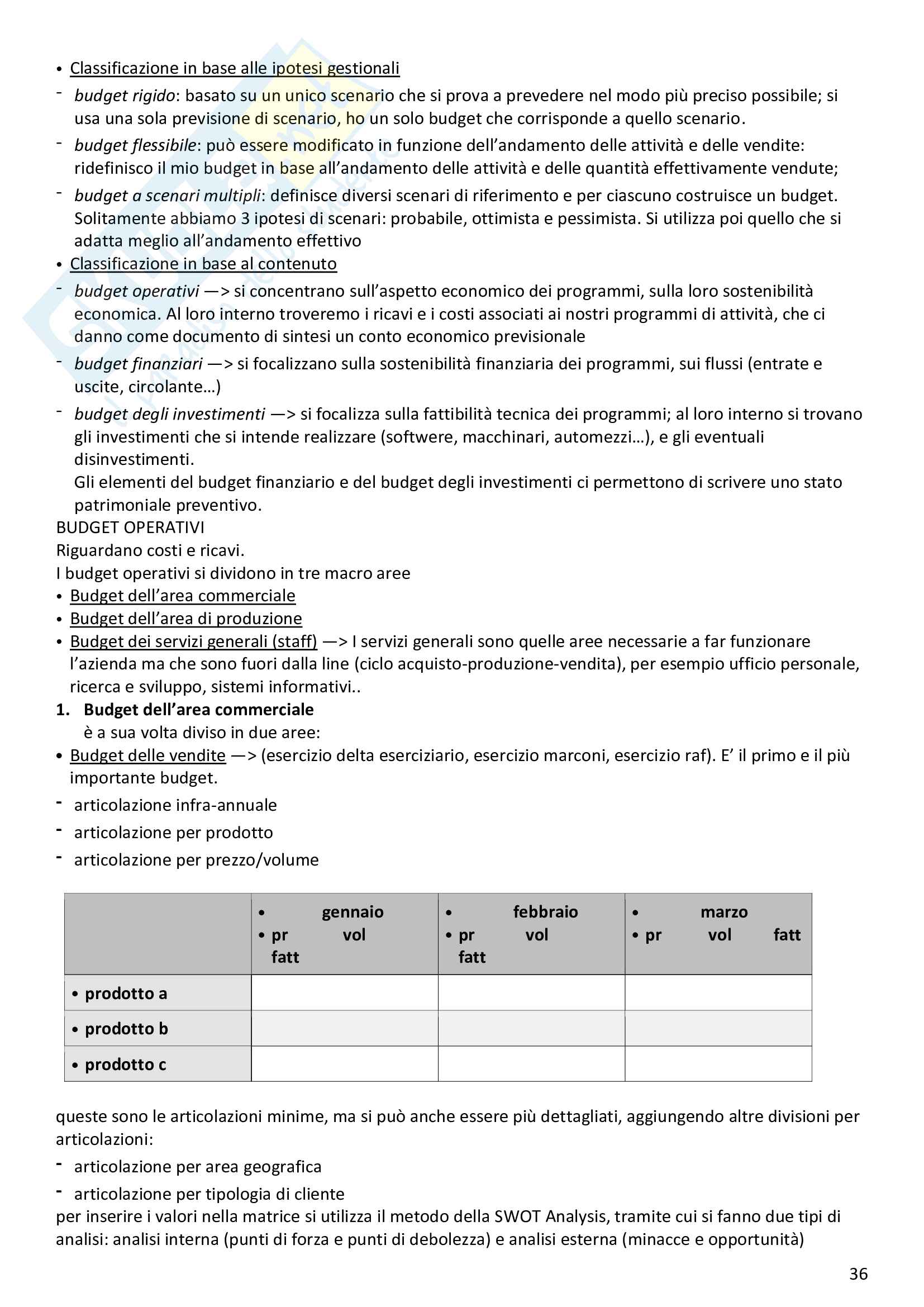 Appunti di Programmazione e Controllo Pag. 36