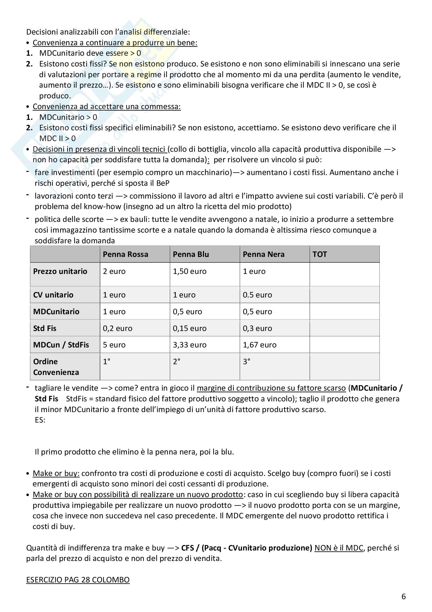 Appunti di Programmazione e Controllo Pag. 6