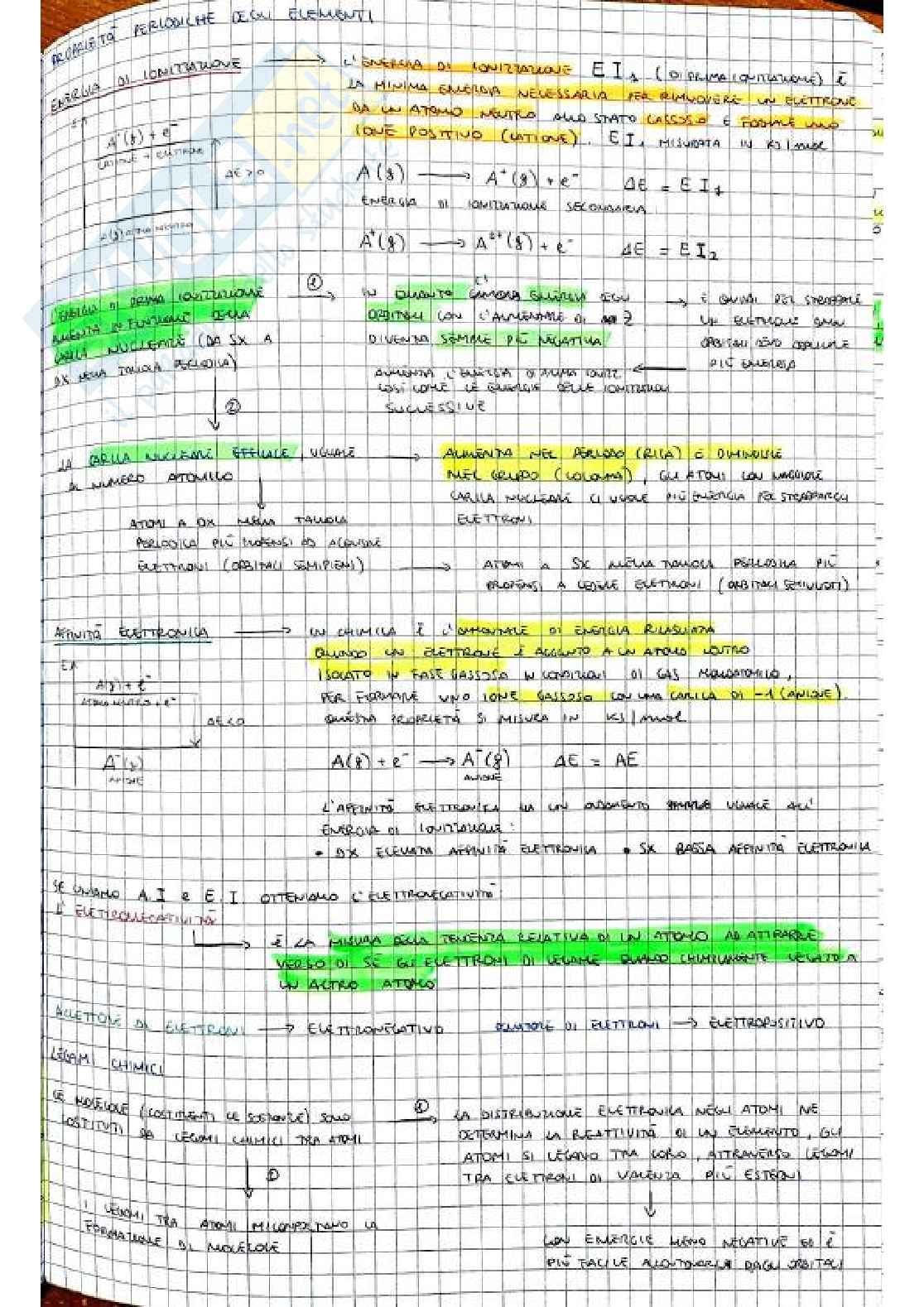 Appunti di Fondamenti di chimica e materiali Pag. 11