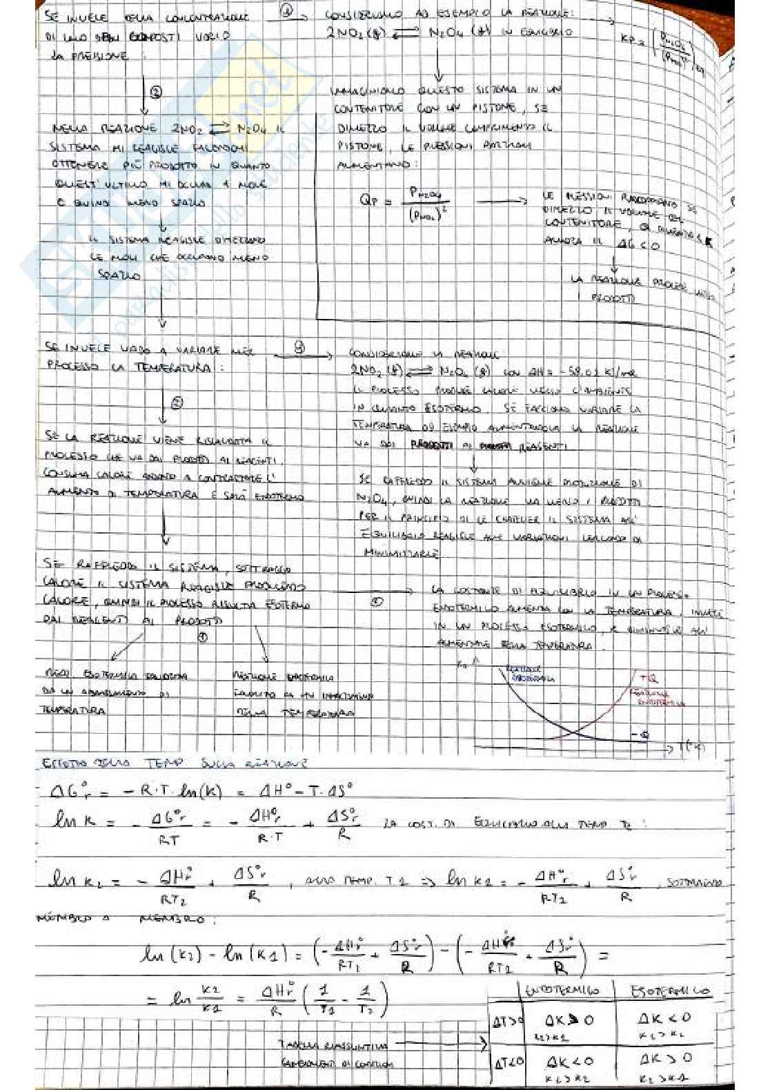 Appunti di Fondamenti di chimica e materiali Pag. 56