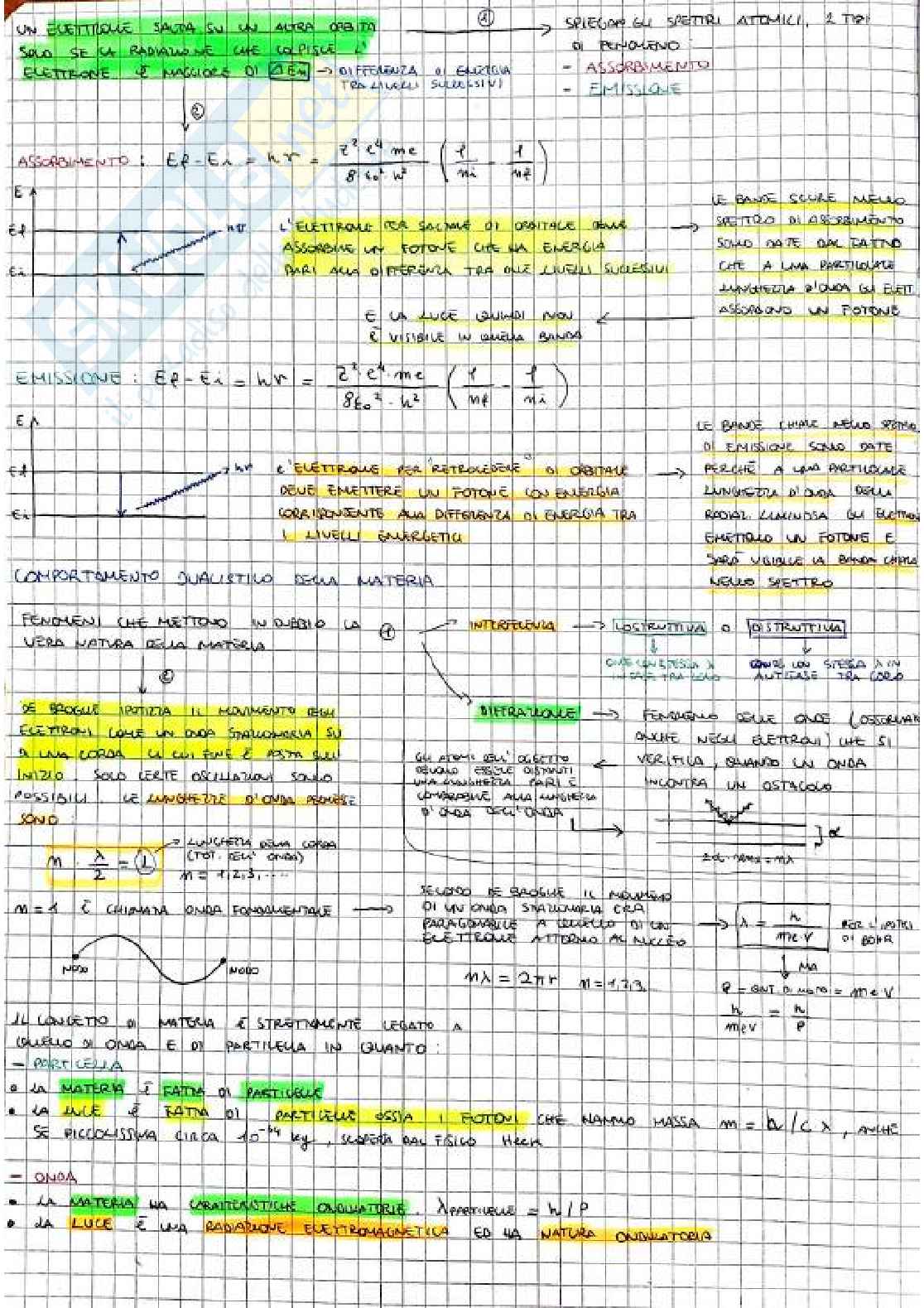 Appunti di Fondamenti di chimica e materiali Pag. 6