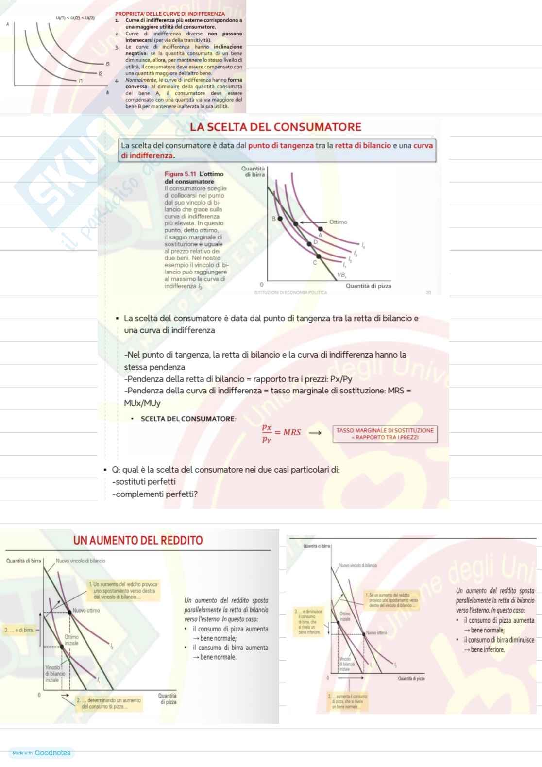 Istituzioni di economia politica (prima parte, microeconomia) Pag. 16