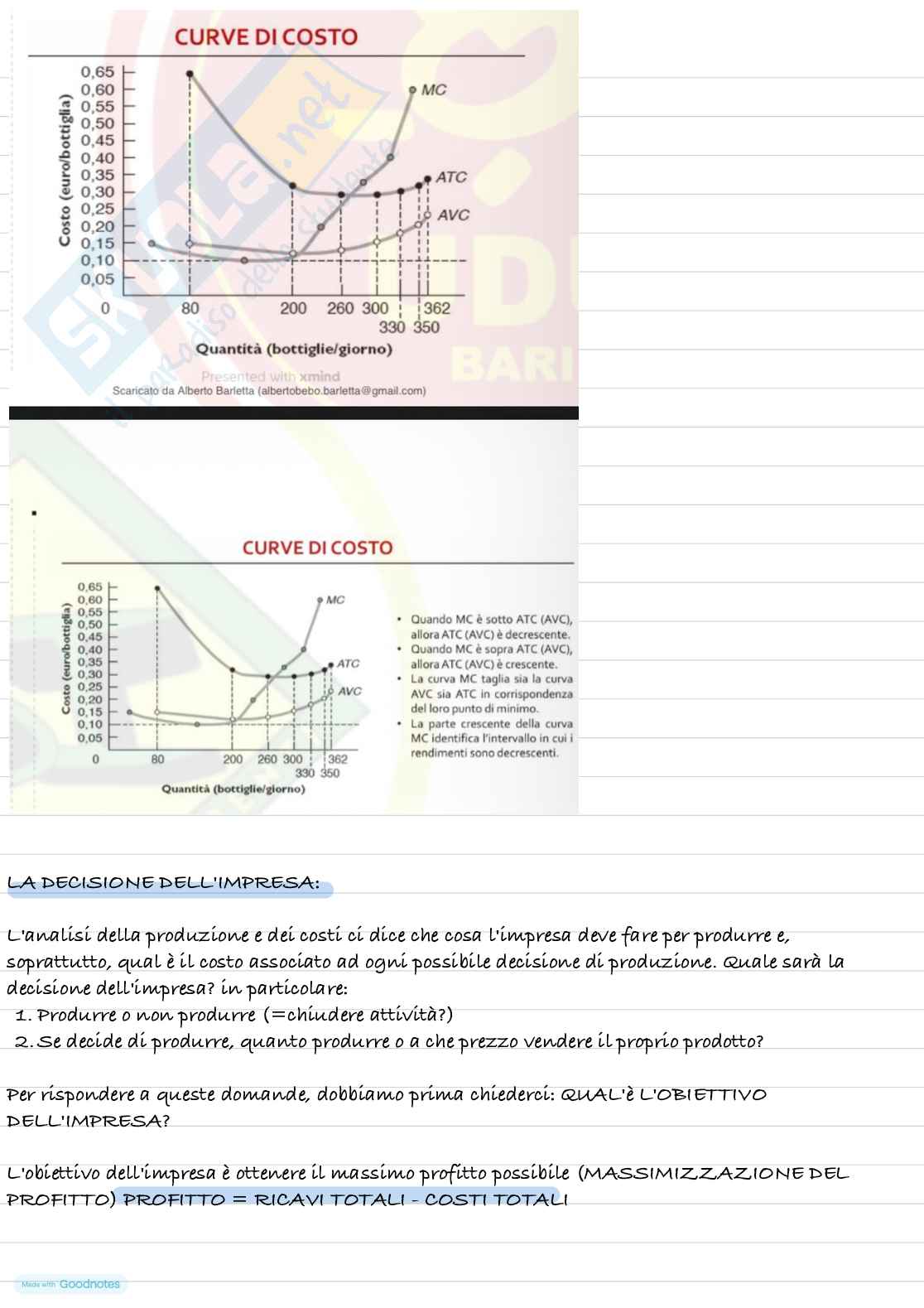 Istituzioni di economia politica (prima parte, microeconomia) Pag. 21