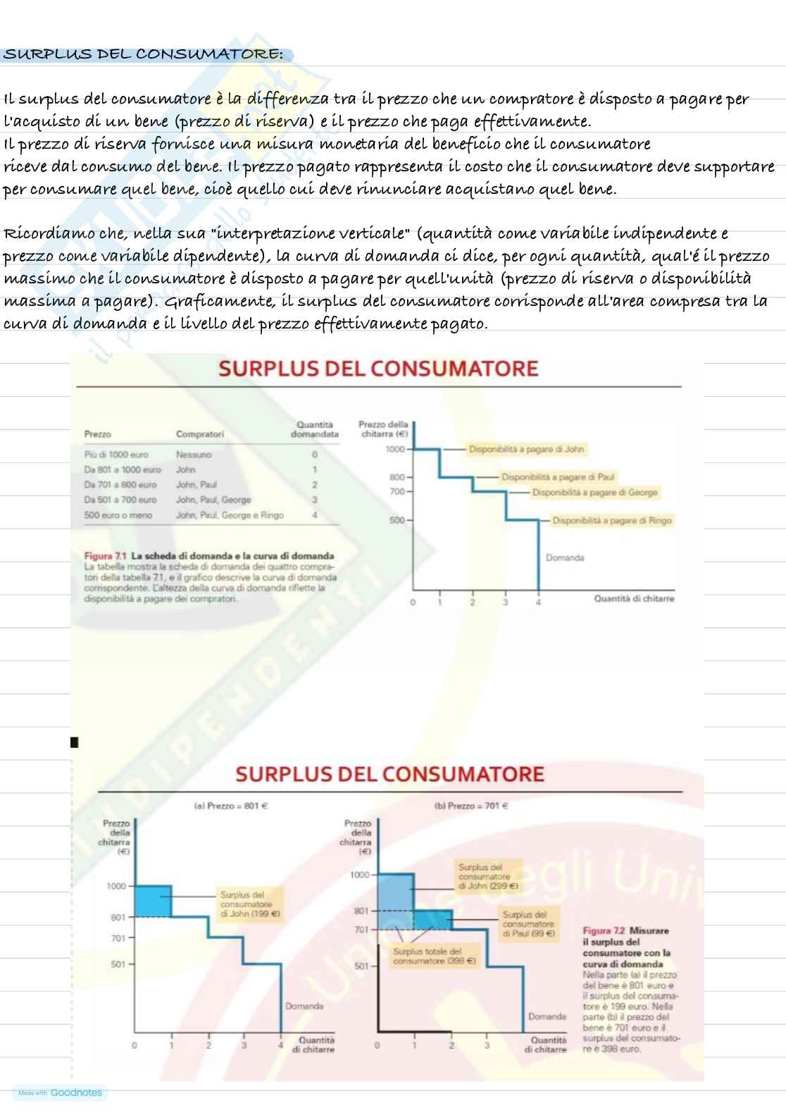 Istituzioni di economia politica (prima parte, microeconomia) Pag. 31