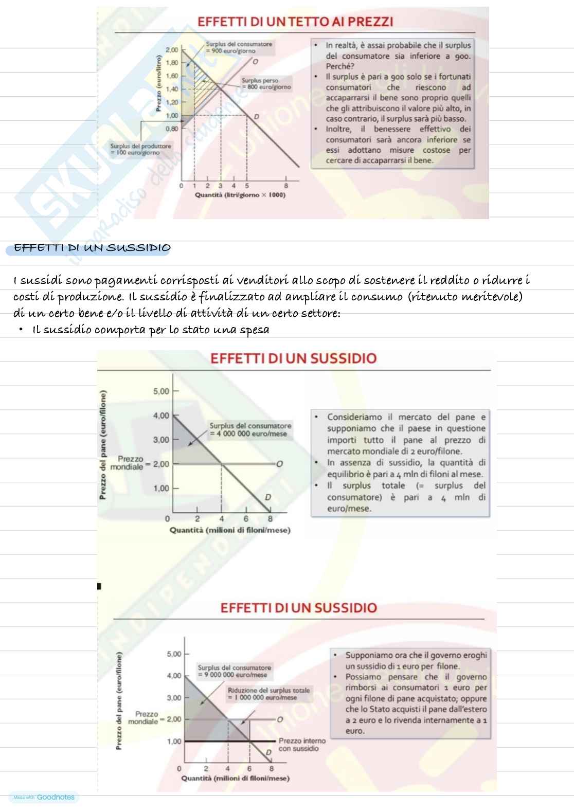 Istituzioni di economia politica (prima parte, microeconomia) Pag. 36