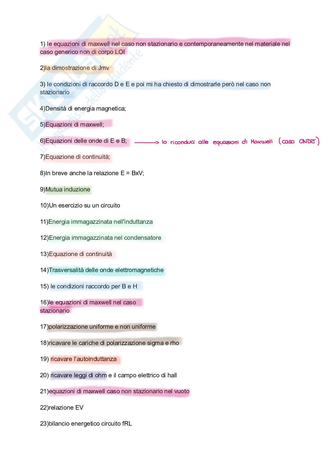 Paniere domande orale Fisica II Pag. 1