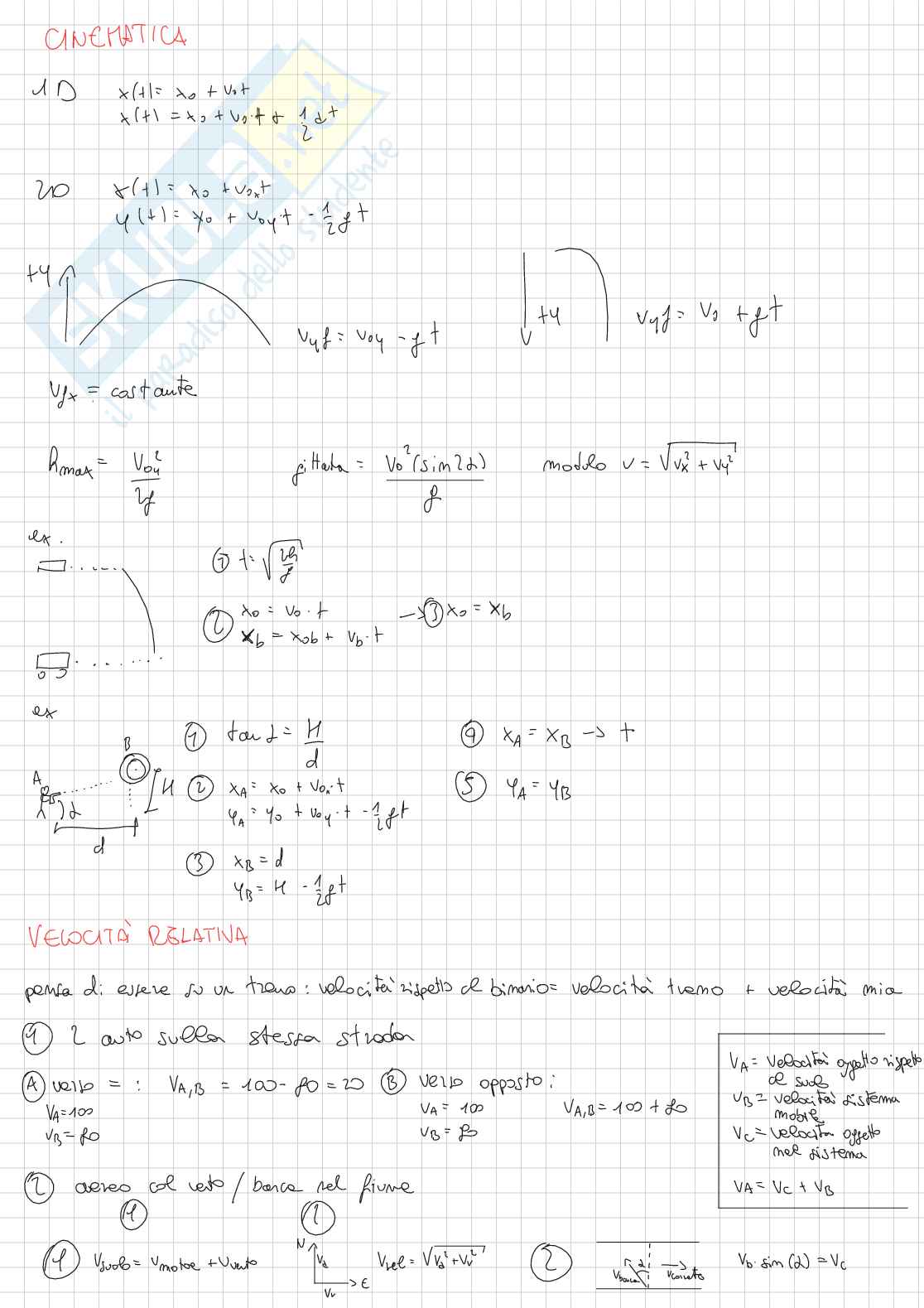 Fisica 1 Pag. 2