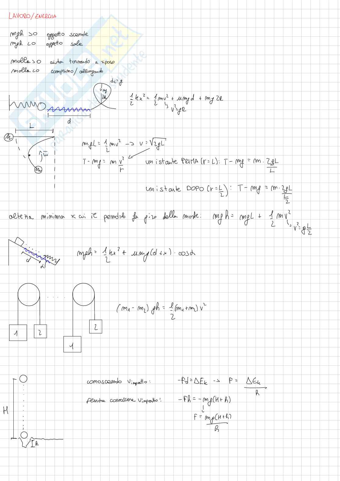 Fisica 1 Pag. 6