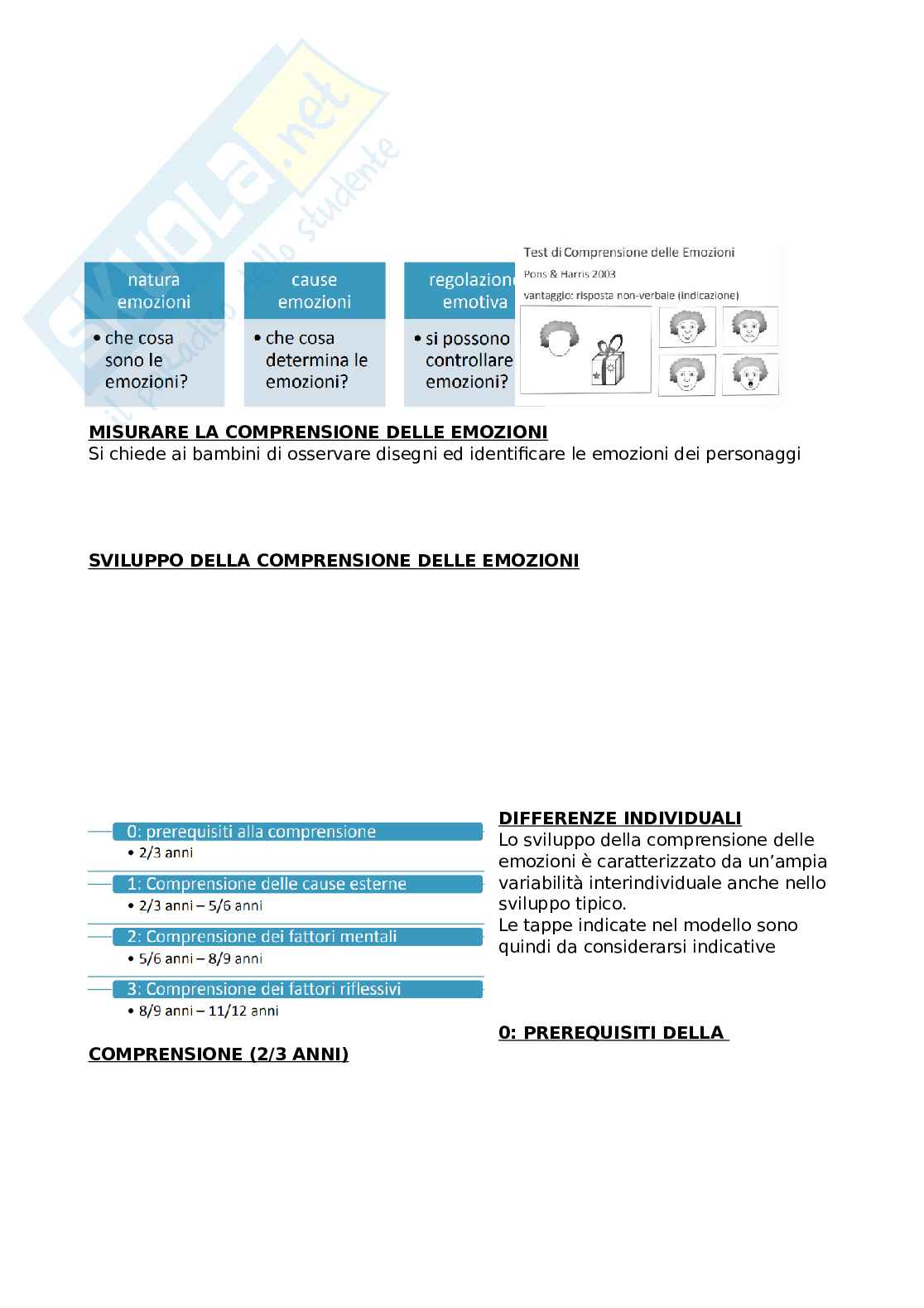 Appunti completi di Psicologia dello sviluppo socio-affettivo Pag. 46