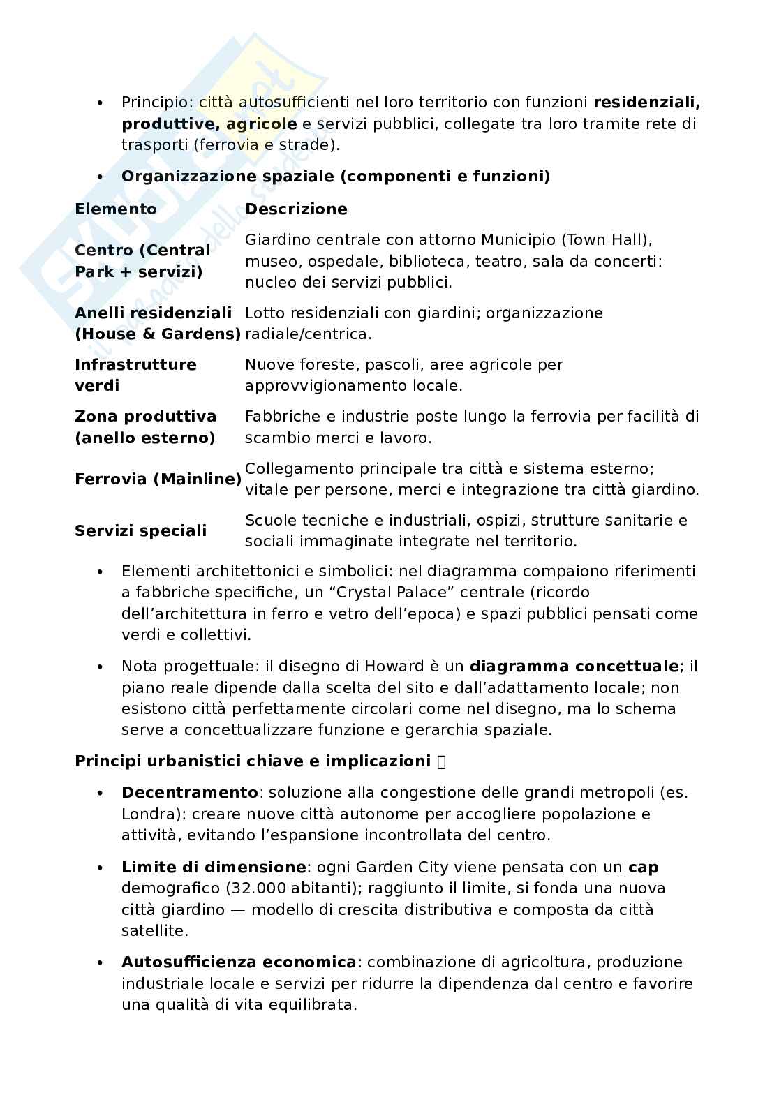 Elementi di urbanistica I - Sesta lezione Pag. 2