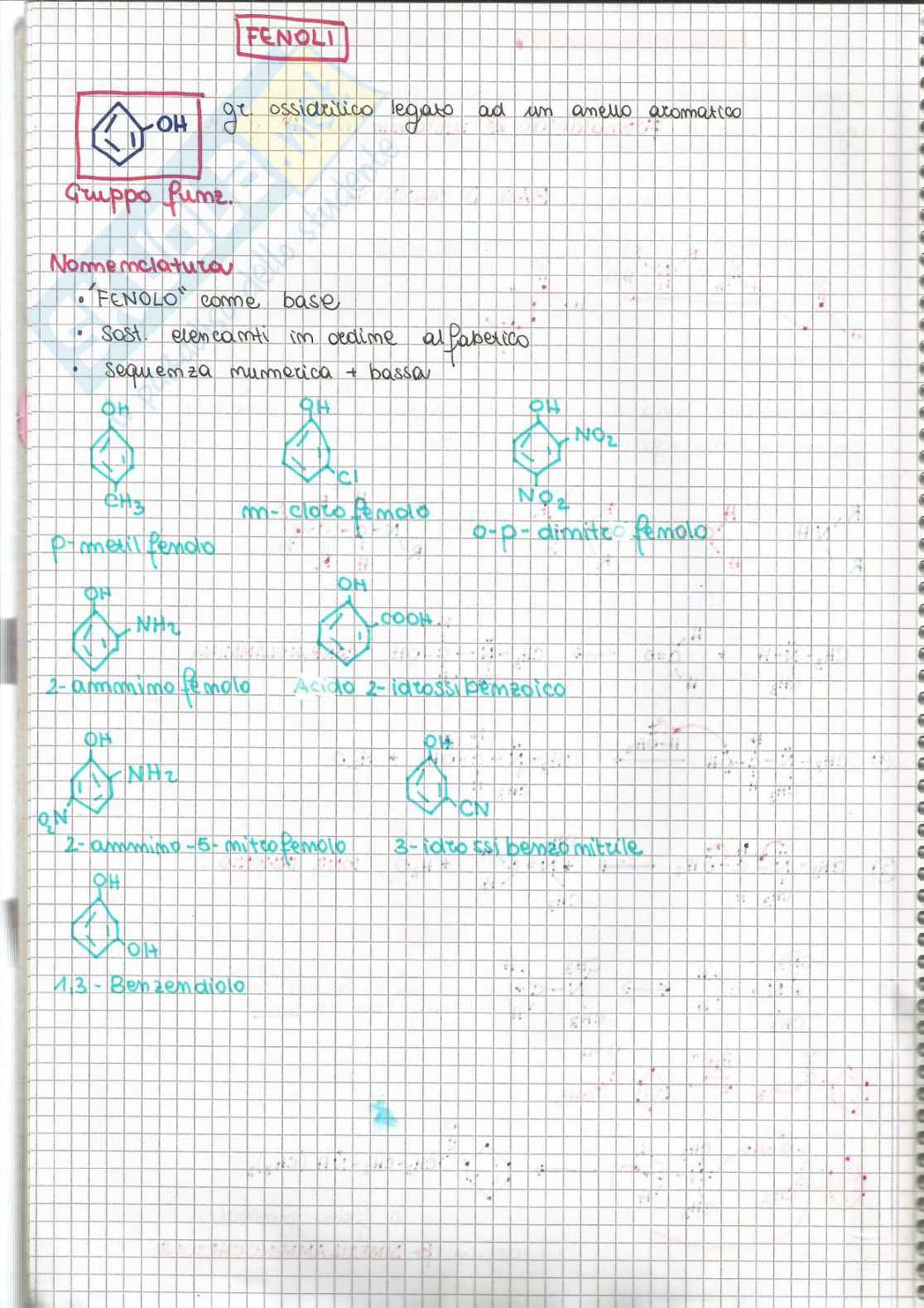 Chimica organica - parte 7 Pag. 16