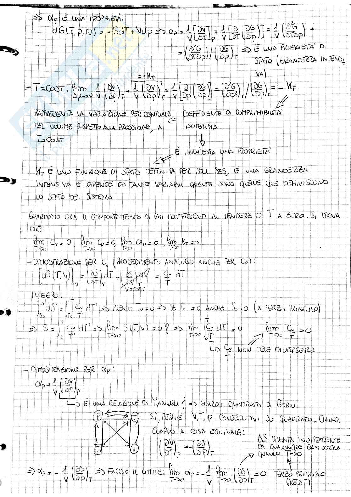 Termodinamica degli stati di equilibrio Pag. 11