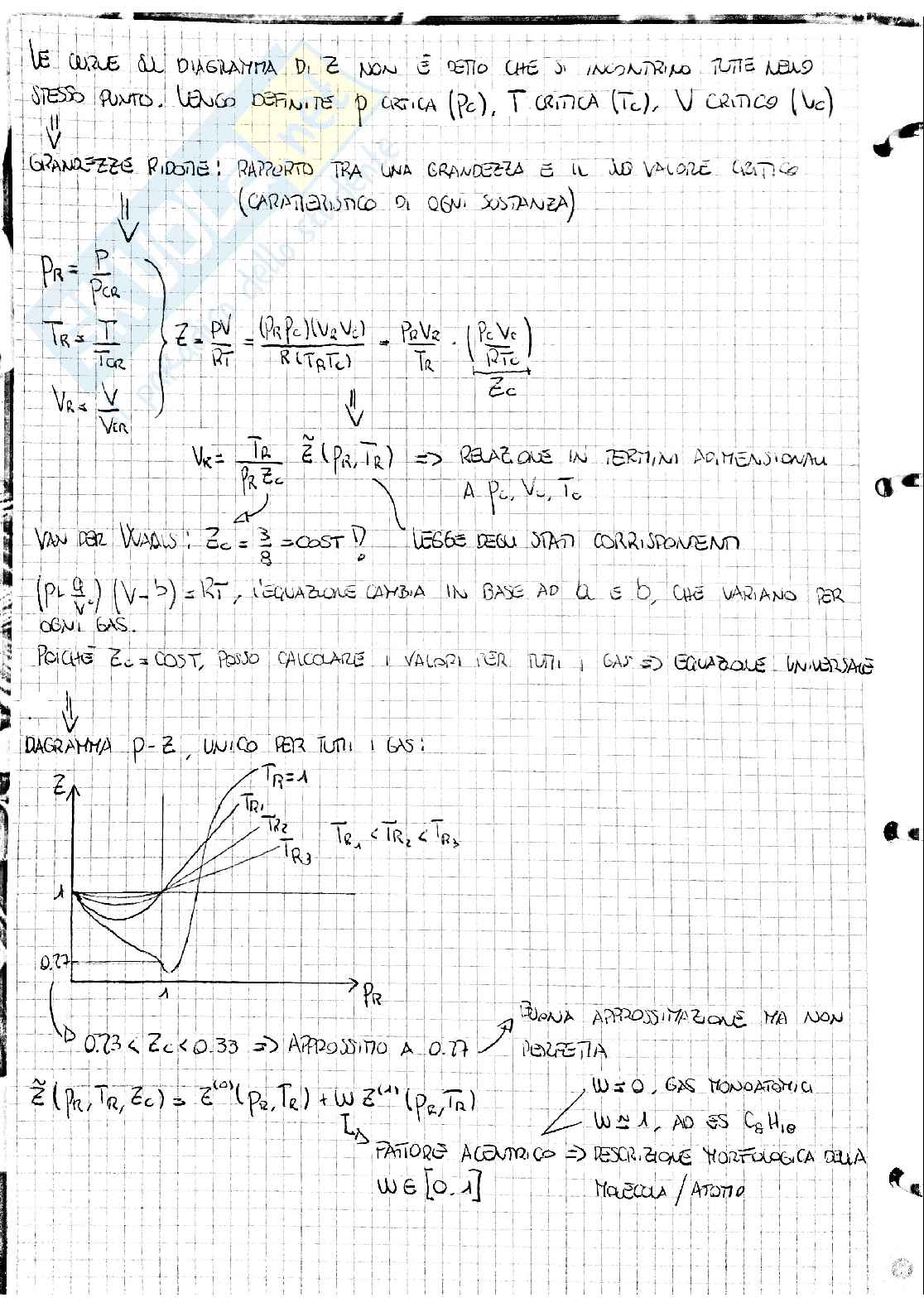 Termodinamica degli stati di equilibrio Pag. 31