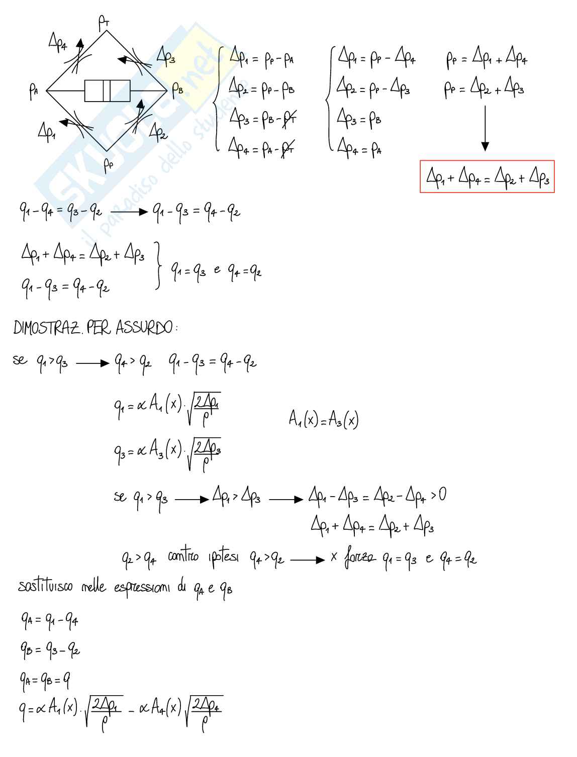 Appunti di Oleodinamica e pneumatica M Pag. 56