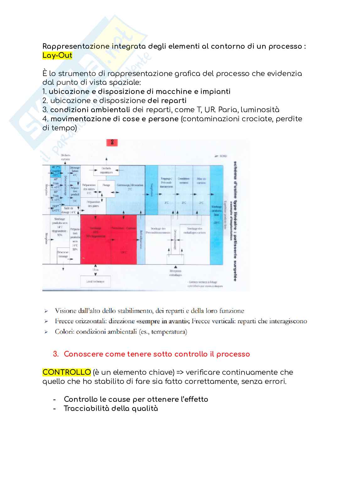 Processi di produzione degli alimenti Pag. 11