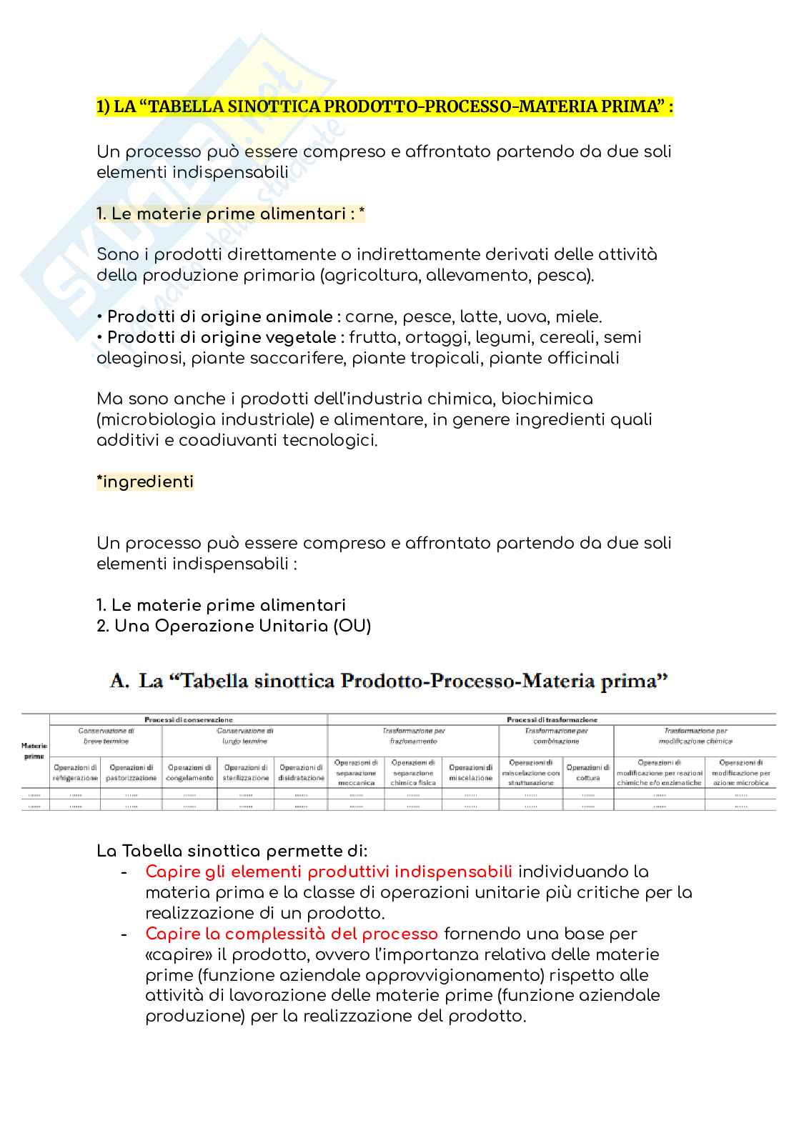 Processi di produzione degli alimenti Pag. 2