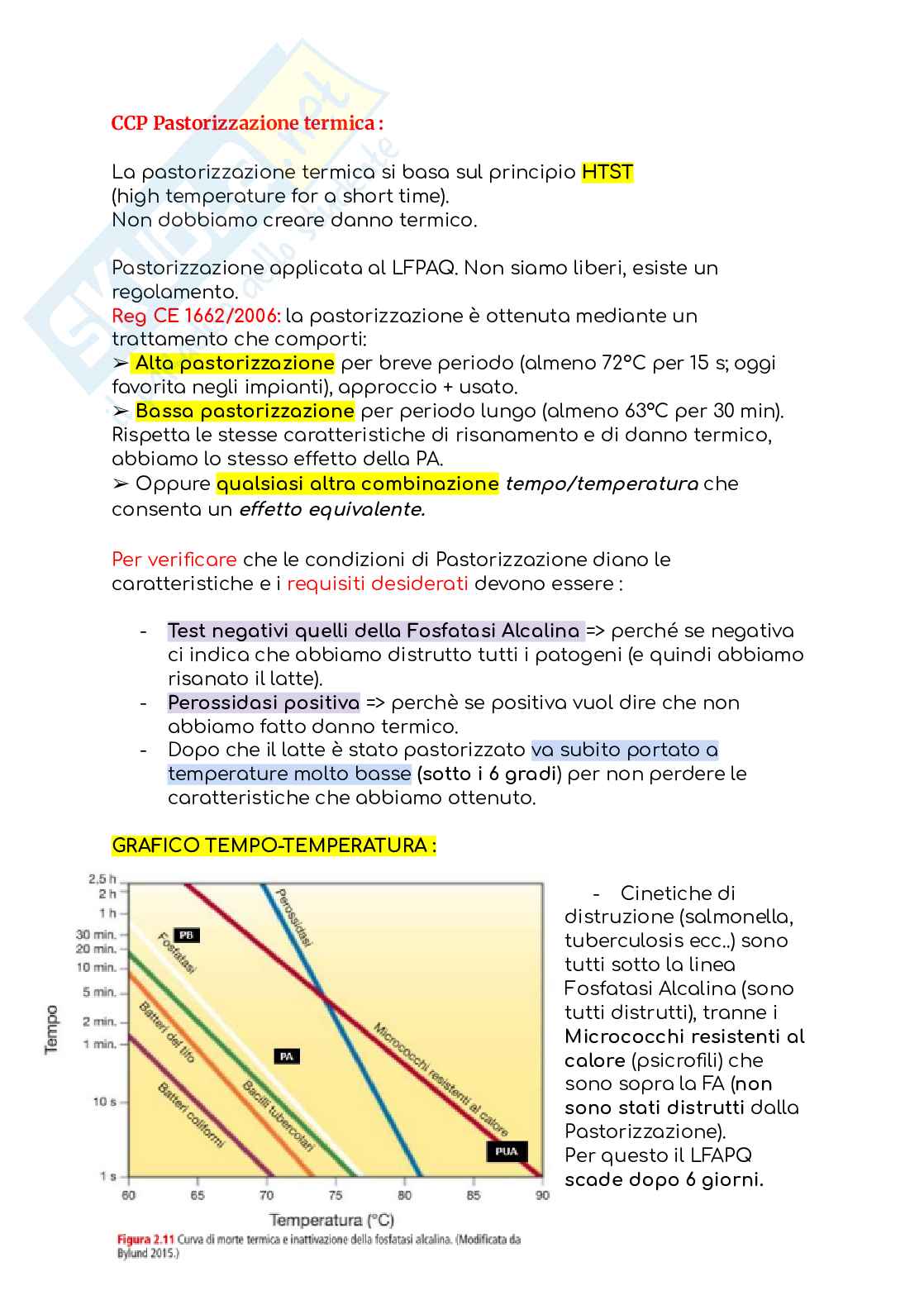 Processi di produzione degli alimenti Pag. 36