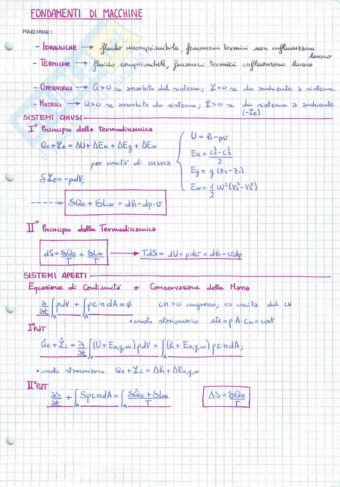 Appunti e formulario di Fondamenti di macchine Pag. 1