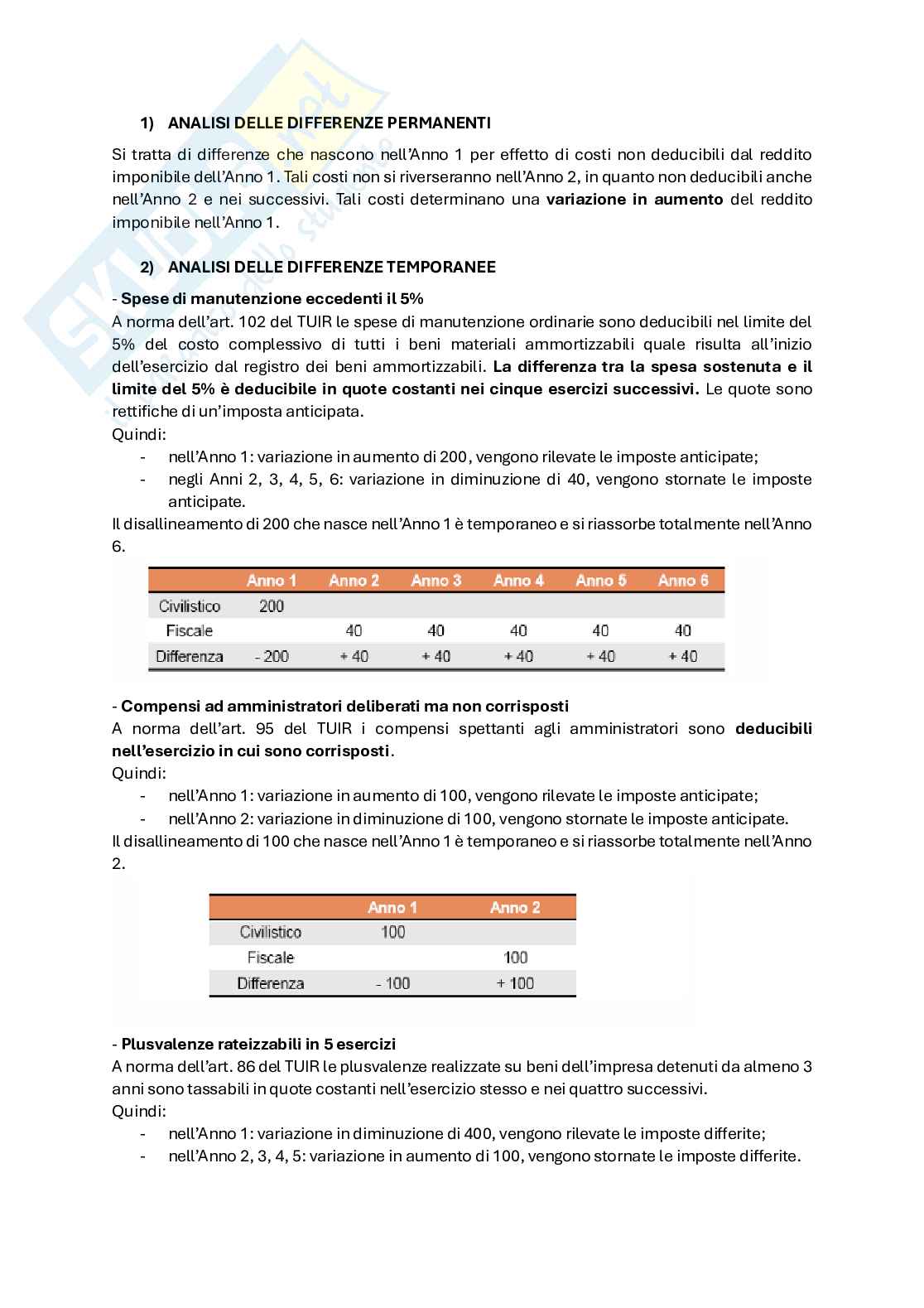 Appunti primo modulo Temi avanzati di bilancio e revisione Pag. 41