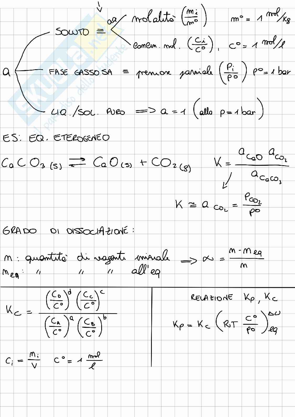 Formulario equilibrio chimico Pag. 2