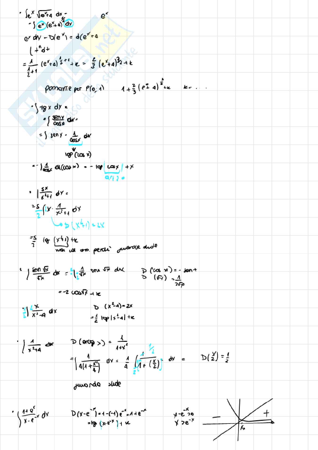 Analisi matematica 1 Pag. 2