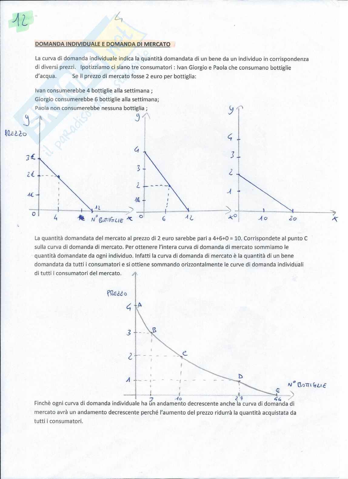 Esercitazioni svolte Economia politica Pag. 11