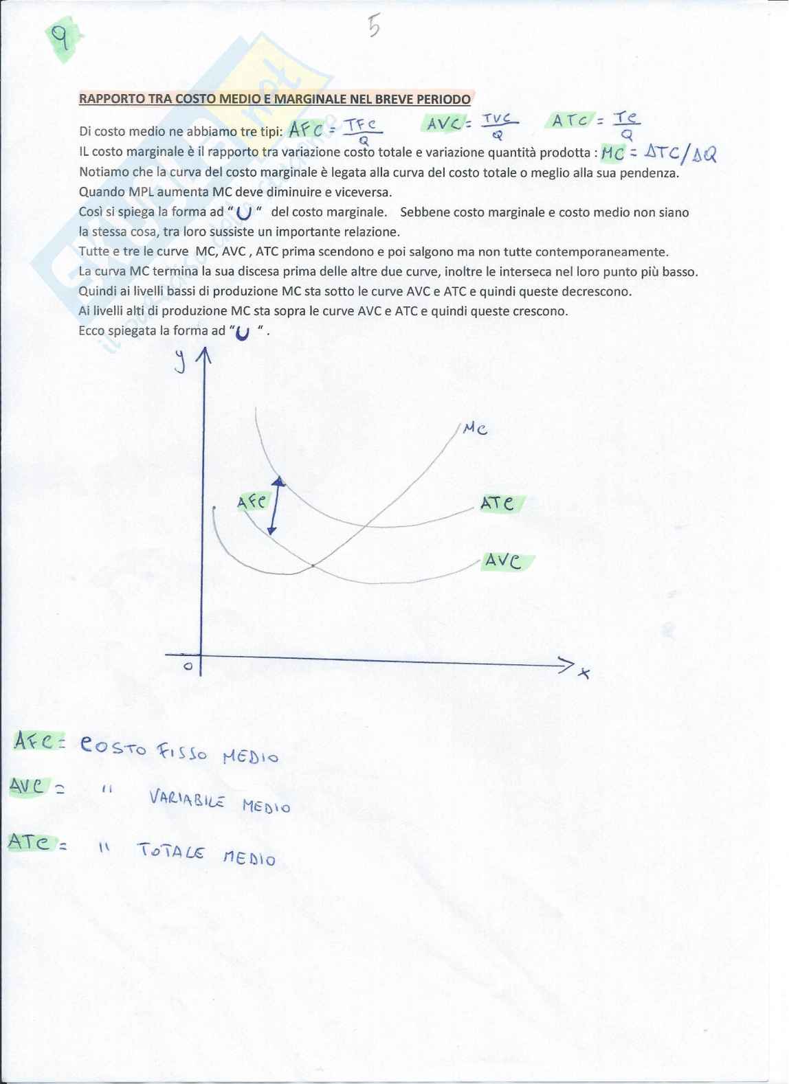 Esercitazioni svolte Economia politica Pag. 16