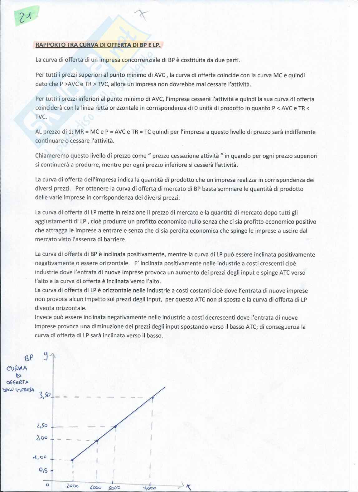 Esercitazioni svolte Economia politica Pag. 21