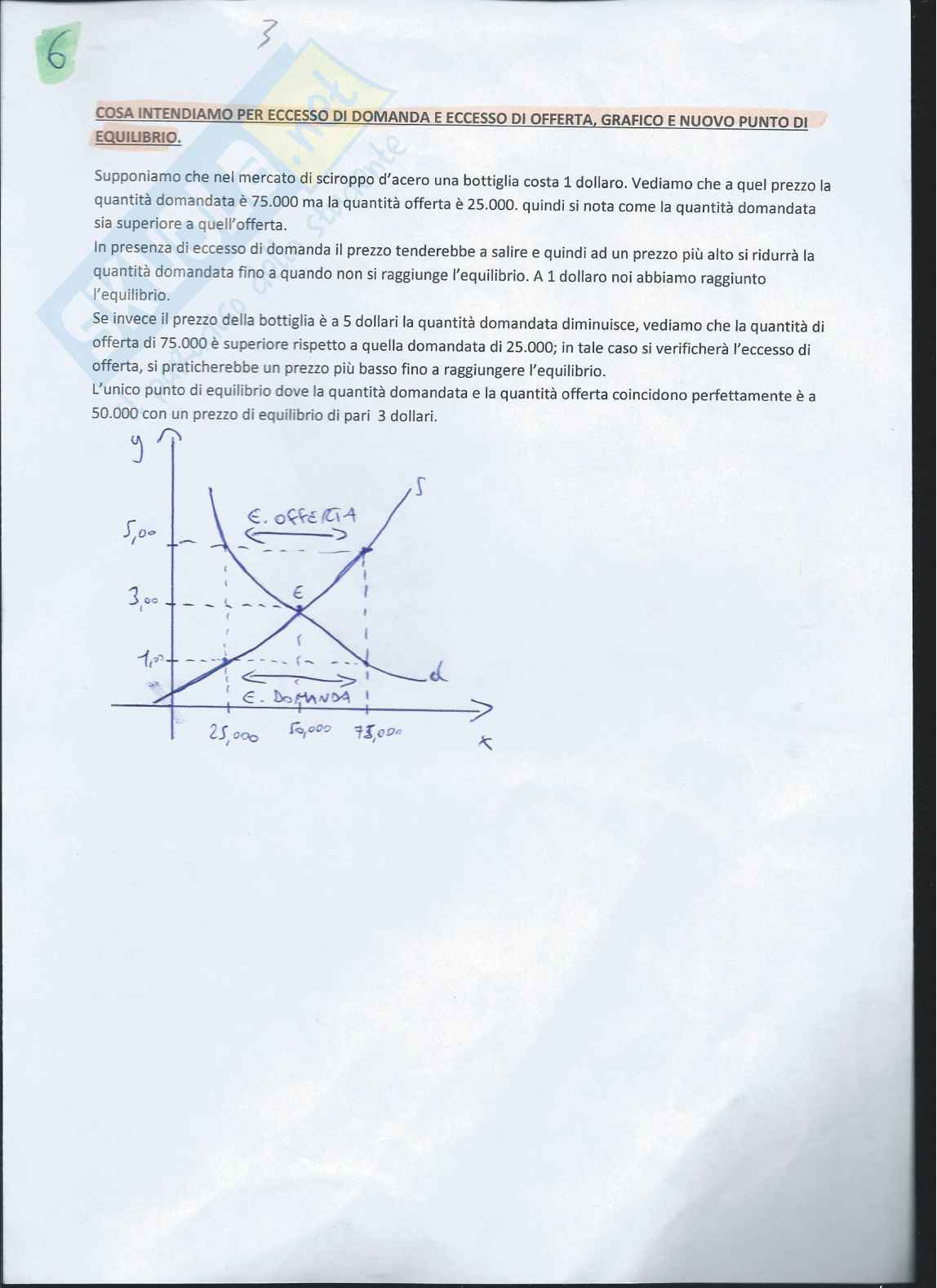 Esercitazioni svolte Economia politica Pag. 6