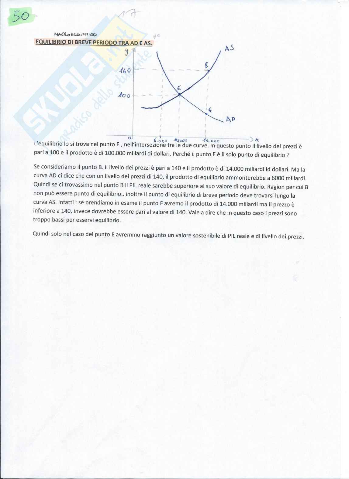 Esercitazioni svolte Economia politica Pag. 61