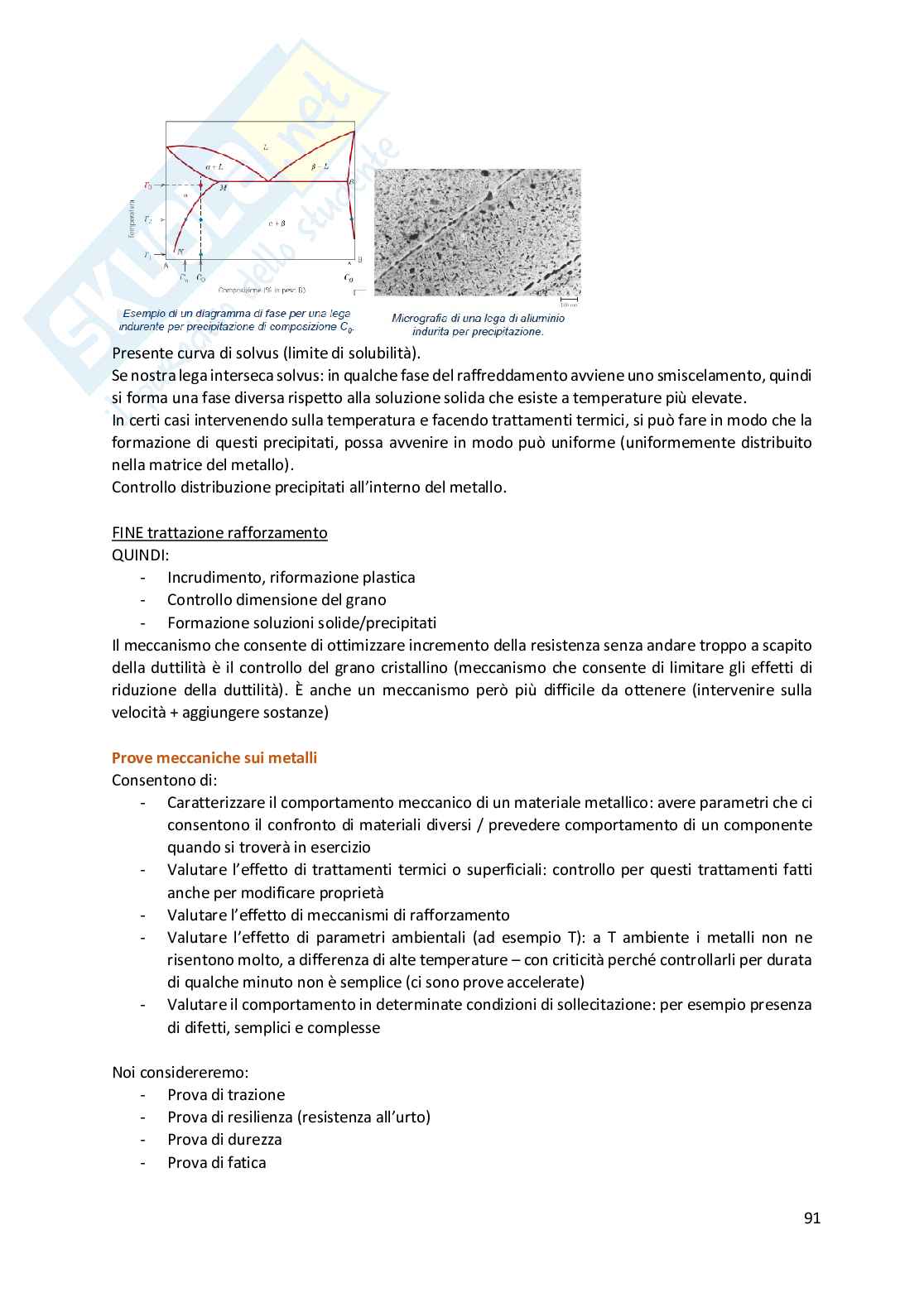 Appunti Struttura, proprietà e applicazioni dei materiali (prima parte) Pag. 91