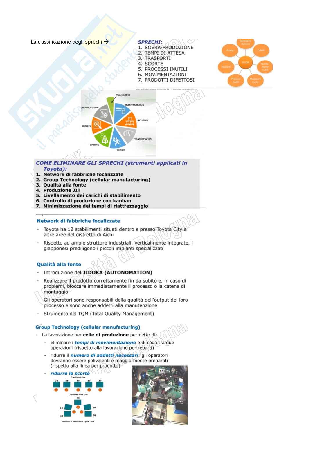 Sistemi di produzione avanzati Pag. 6