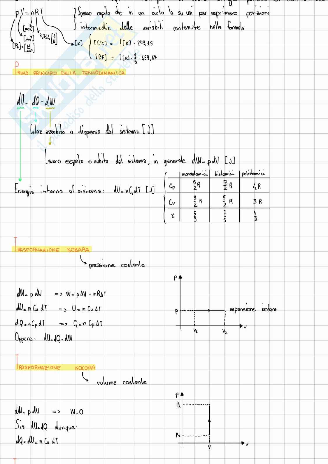 Formulario parte 2 Fondamenti di fisica sperimentale Pag. 2