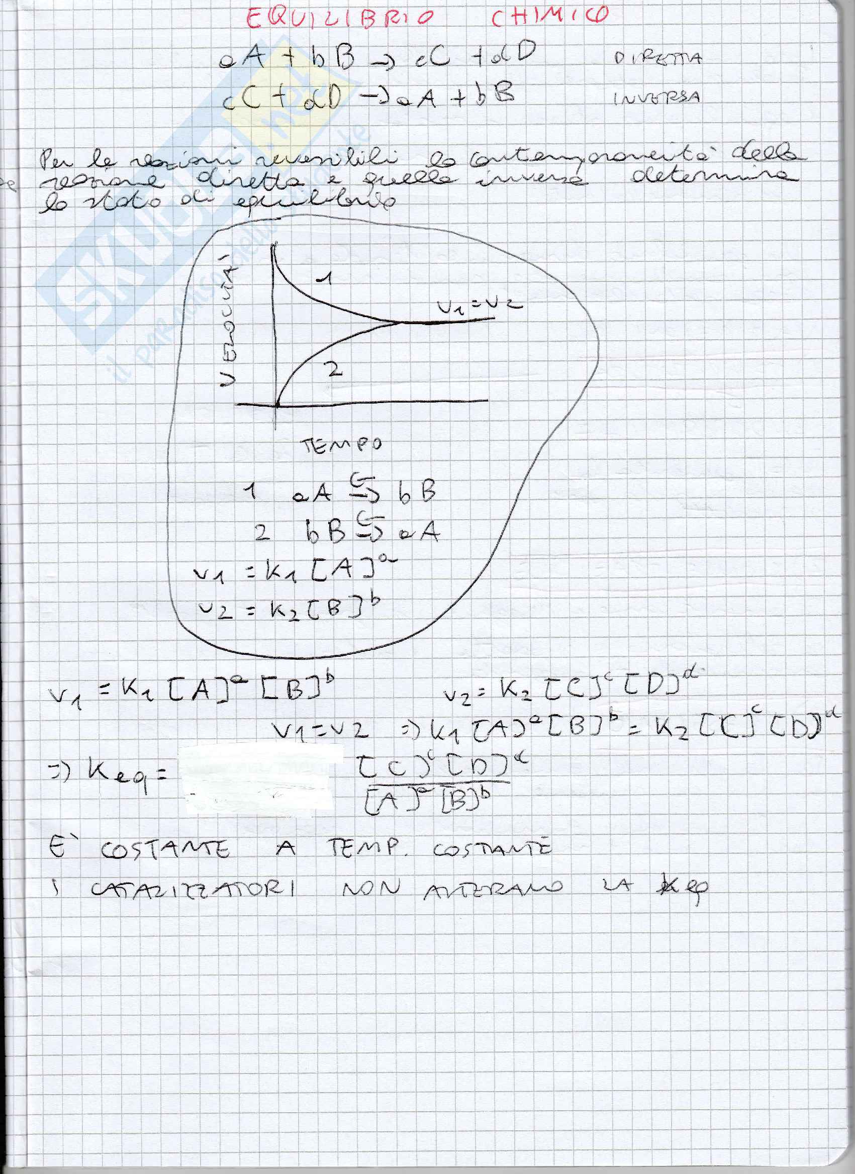Chimica e propedeutica biochimica Pag. 16