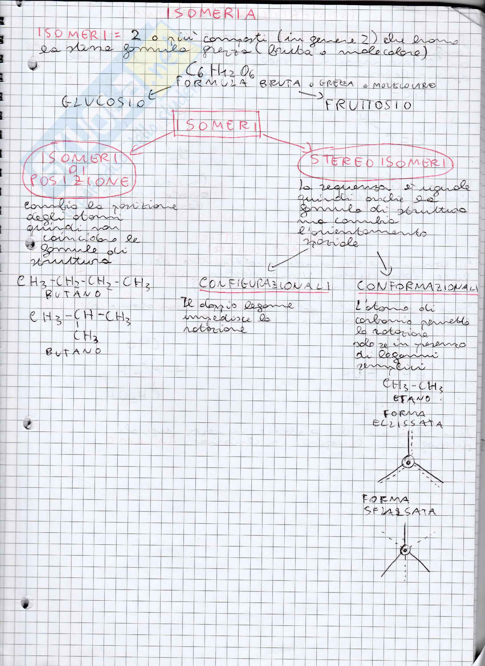 Chimica e propedeutica biochimica Pag. 21