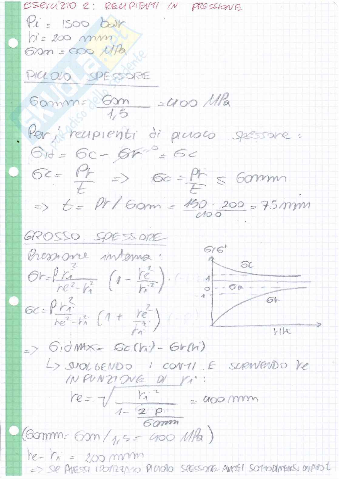 Costruzione di macchine: esercizi Pag. 21