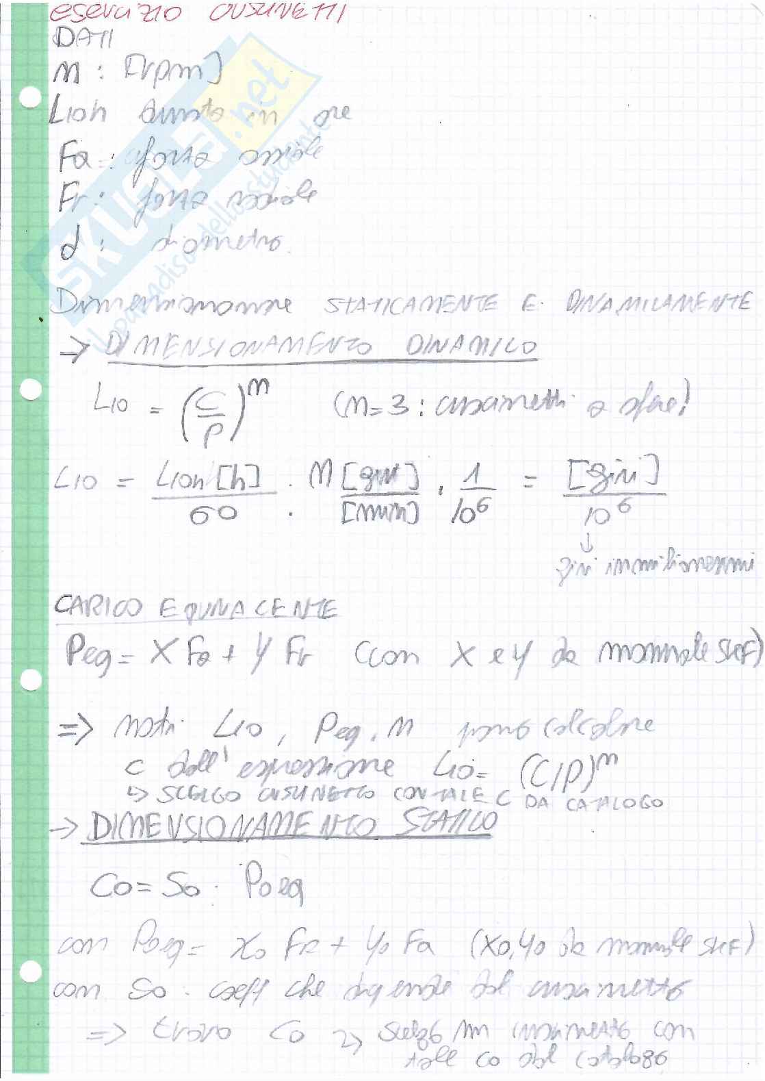 Costruzione di macchine: esercizi Pag. 6