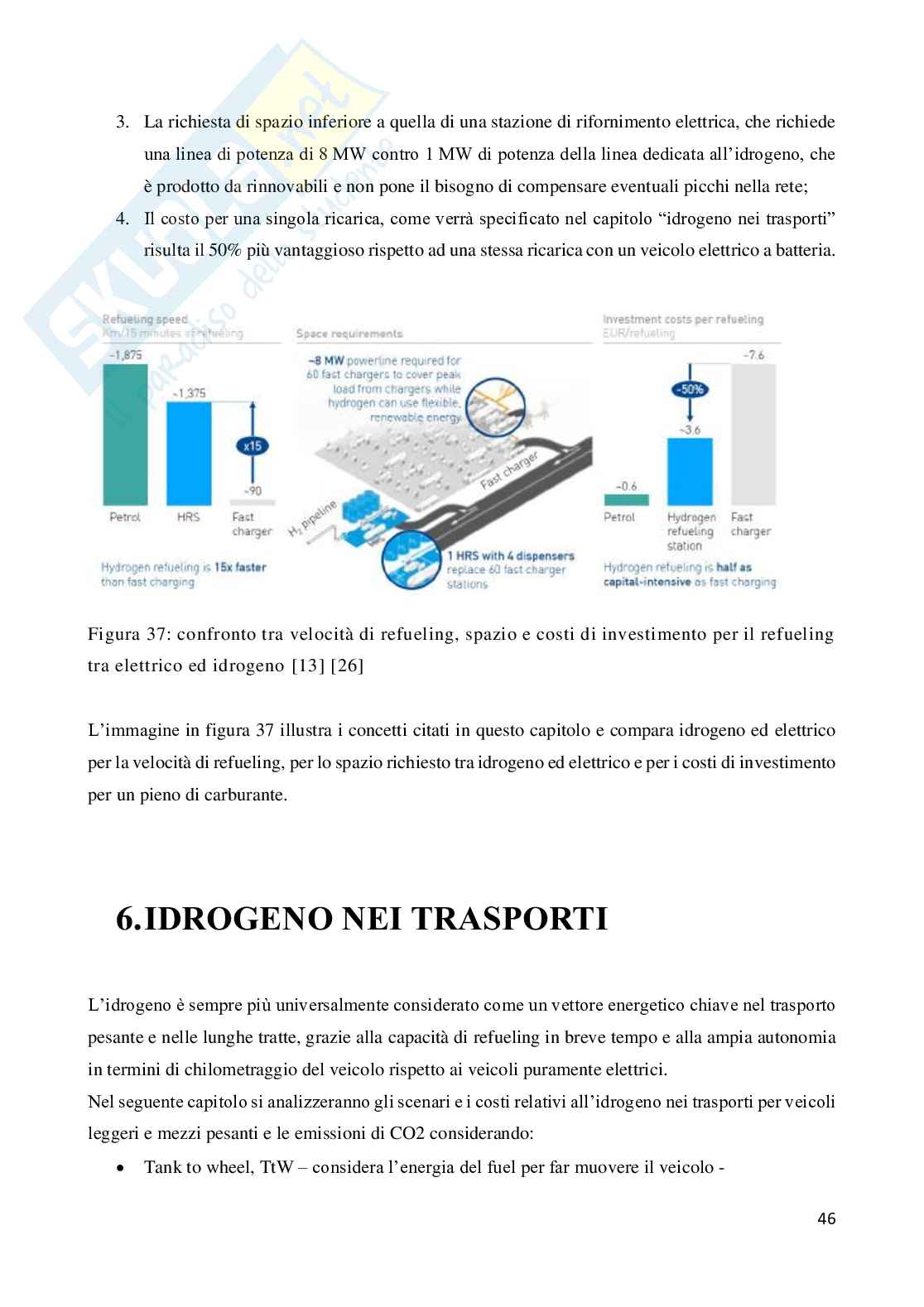 Tesi - idrogeno come vettore energetico - Pag. 46