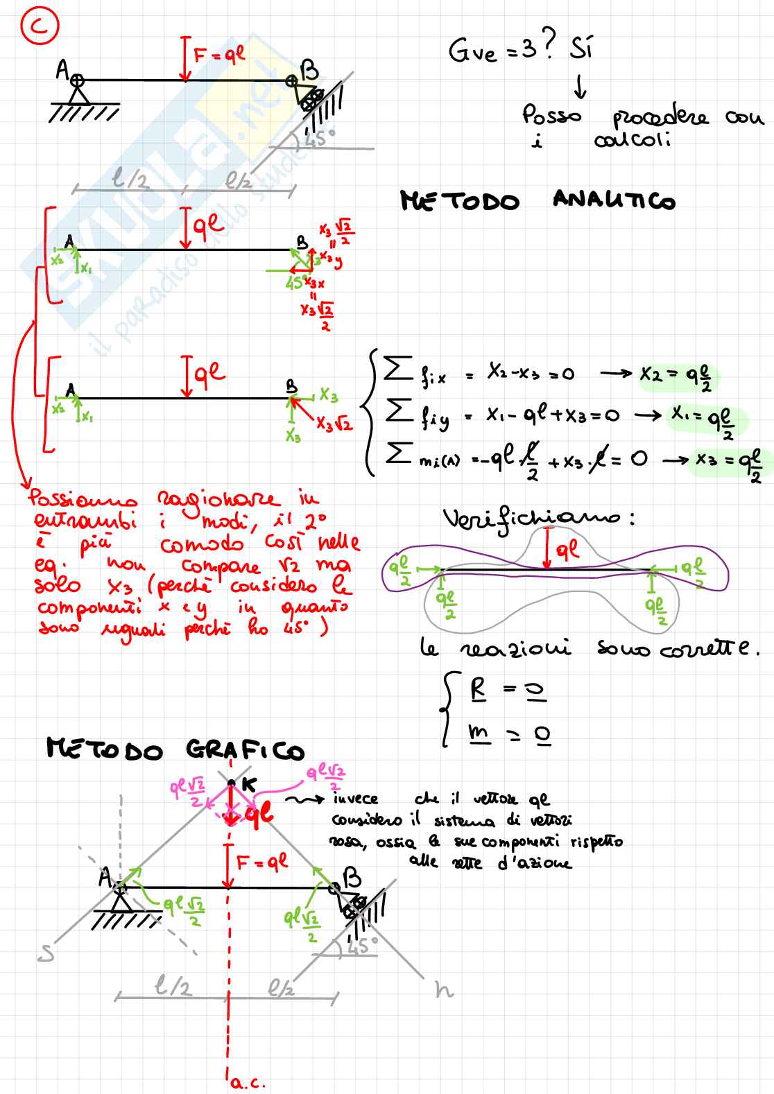 Riassunto esame Statica, Prof. Galassi Stefano, libro consigliato Scienze delle costruzioni, Belluzzi Pag. 31