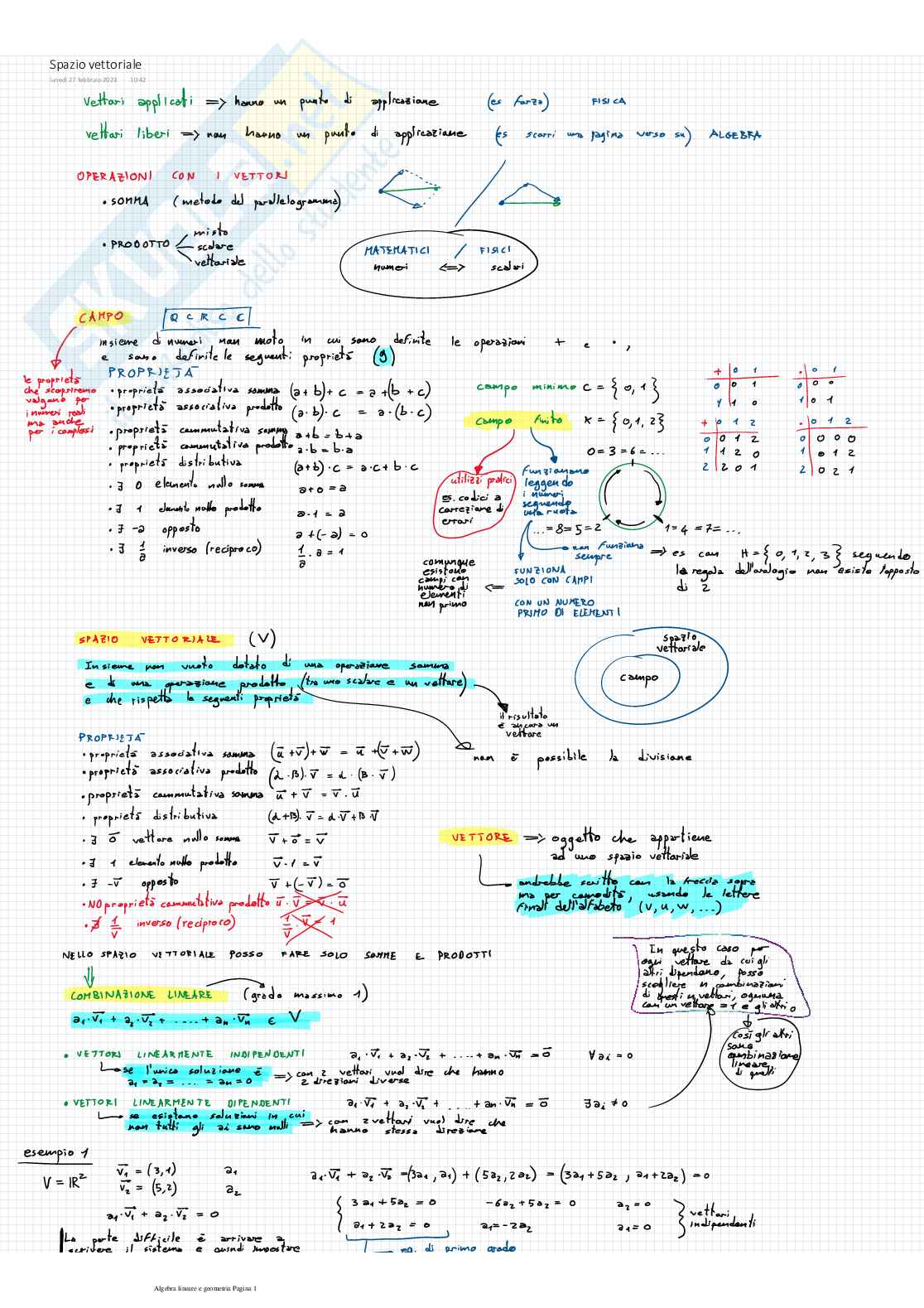 Algebra e geometria - 1-6 Introduzione allo studio di funzione Pag. 1